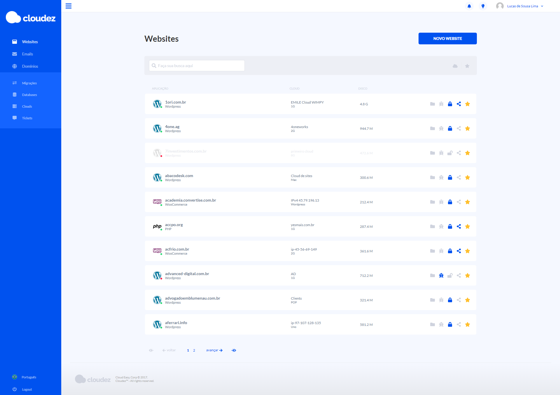 Lista de websites no painel Cloudez