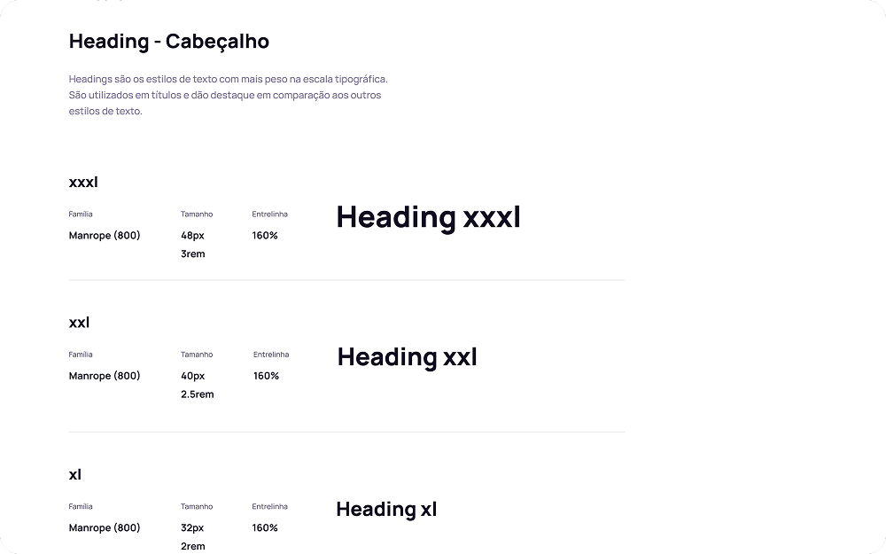 Styleguide Strada: Tipografia — Headings