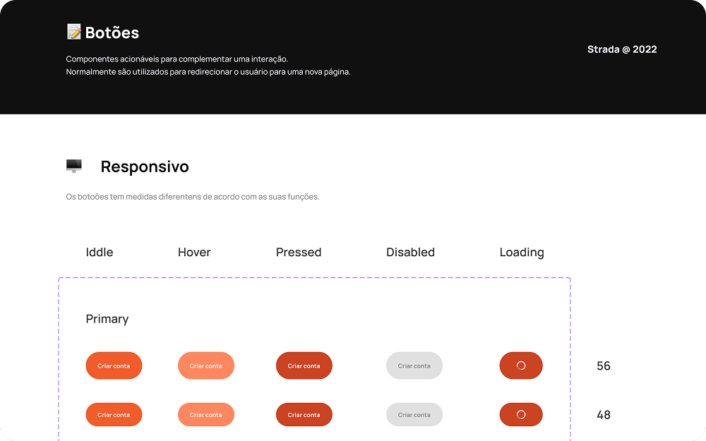 Styleguide Strada: Botões — Primary